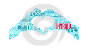 Thyroid animated word cloud