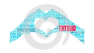 Thyroid Animated Word Cloud
