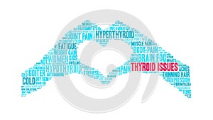 Thyroid Animated Word Cloud