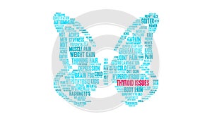Thyroid Issues Animated Word Cloud