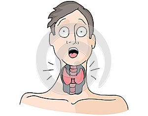 Thyroid Medical Condition Man