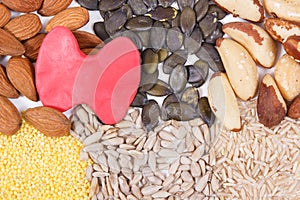 Thyroid shape and best nutritious food for healthy thyroid