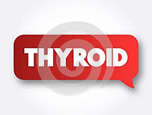 Thyroid text message bubble, medical concept background