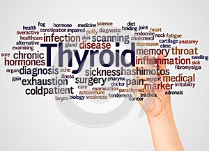 Thyroid word cloud and hand with marker concept