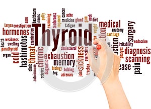 Thyroid word cloud hand writing concept