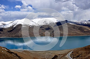 Tibet lake photo