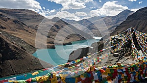 Tibet Manla Reservoir