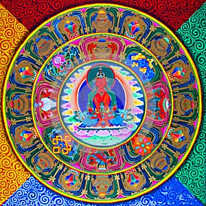 Tibetan art of mural