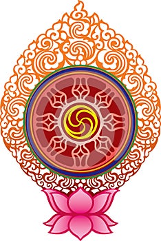 Tibetan buddhism wheel-turner