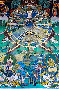 Tibetan Buddhist Wheel of Life mandala painted on wall in the Punakha Dzong