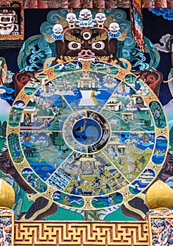 Tibetan Buddhist Wheel of Life mandala painted on wall in the Punakha Dzong