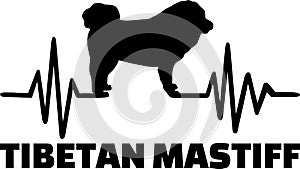 Tibetan Mastiff heartbeat word