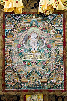 Tibetan thangkas Buddha picture