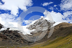 Tibets scenery