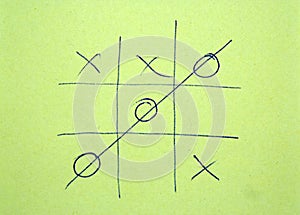 Tic Tac Toe game. Kids leisure game. Social game.