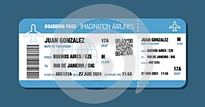 Ticket to Rio de Janeiro, Brazil from Argentina