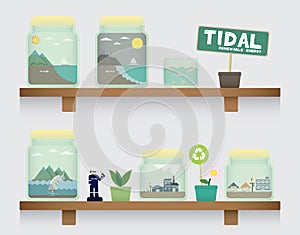 Tidal energy in jar