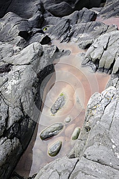 Tidal pool between rocks