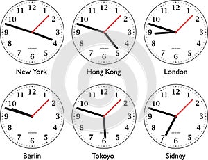 Time around the world