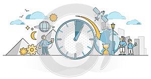 Time as clock and watch measurement in urban smart city outline concept