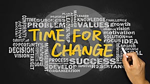 Time for change with related words cloud on blackboard