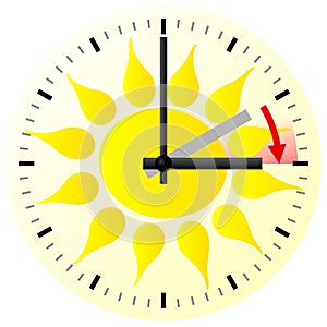 Time change to daylight saving time