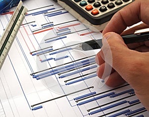 Time chart diagram, construction project