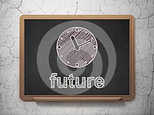 Time concept: Clock and Future on chalkboard