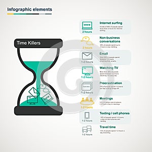 Time killers infographic