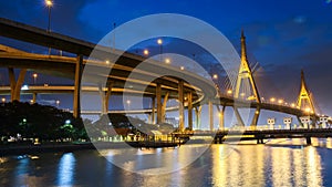 Time laps at sunset timing of longest Thailand bridge across river