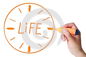 Time life concept
