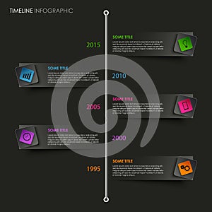 Time line info graphic with colored pointer on black background
