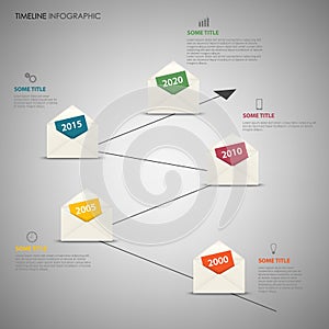 Time line info graphic with design letter envelopes template