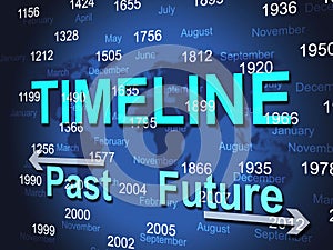 Time Line Represents Timeline Chart And Done