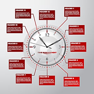 Time Management Clock face and schedule