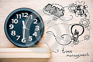 Time management concept