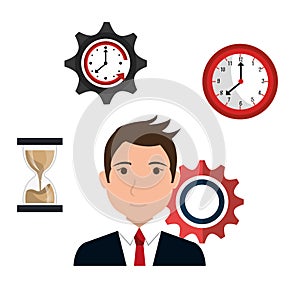 time management design
