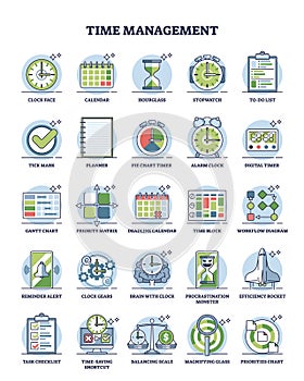 Time management and effective business planning outline icon collection set