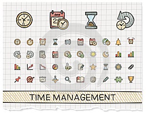 Time management hand drawing line icons.