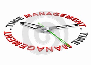 Time management