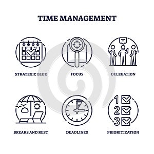 Time management strategy for effective team performance outline icons concept
