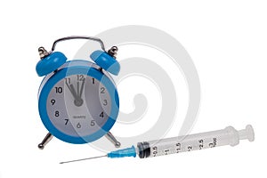 Time for medical procedures