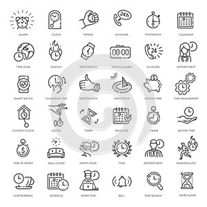 Time - minimal thin line web icon set. Outline icons collection. Simple vector illustration