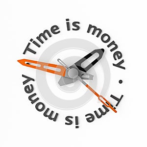 Time is money