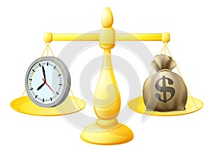 Time money balance scales