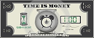 Time is Money