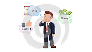 Time, money cost or quality question concept