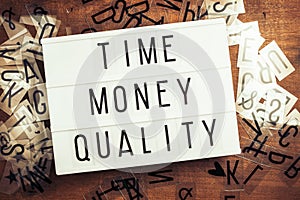 Time, Money and Quality Constraint Project Management