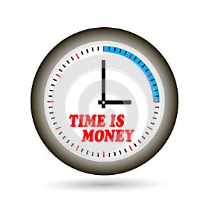 Time is money