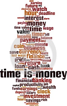 Time is money word cloud